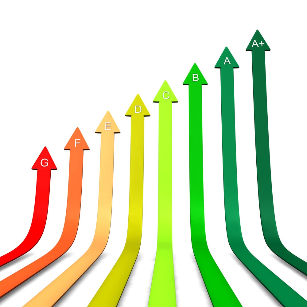 Energy Efficiency Scale